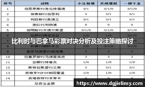 比利时与巴拿马彩票对决分析及投注策略探讨